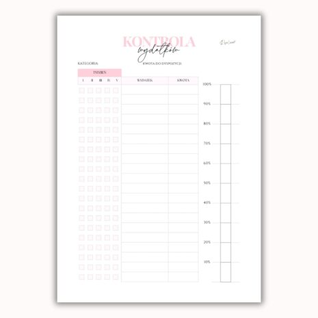 Planer Budżetu Planer Budżetu