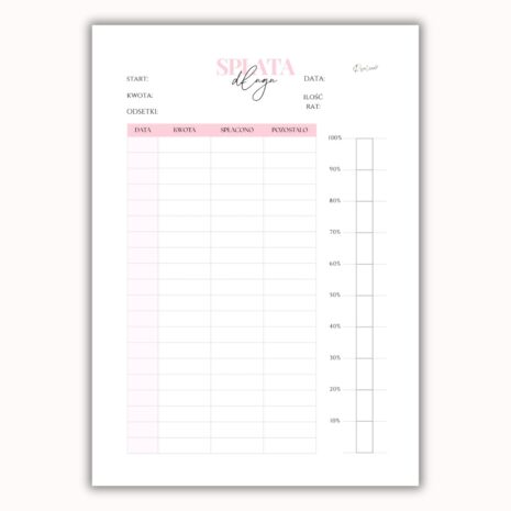 Planer Budżetu Planer Budżetu